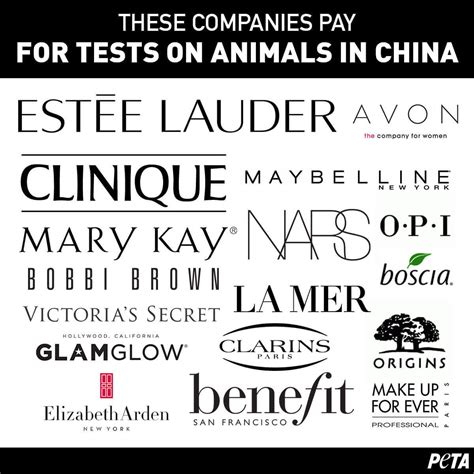 Luxury Makeup Brands that Test on Animals 